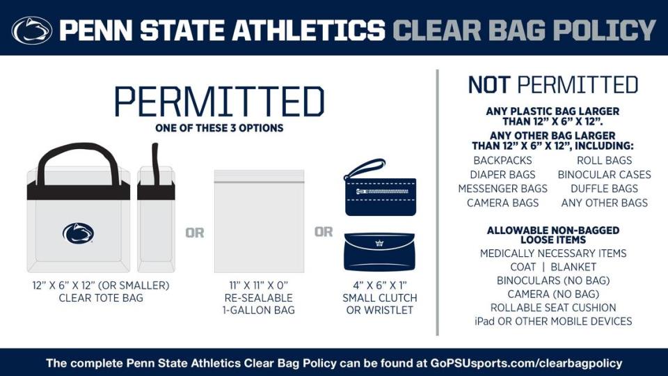 This graphic shows acceptable bag types and dimensions for Penn State sporting events, including the Blue-White game. Screenshot