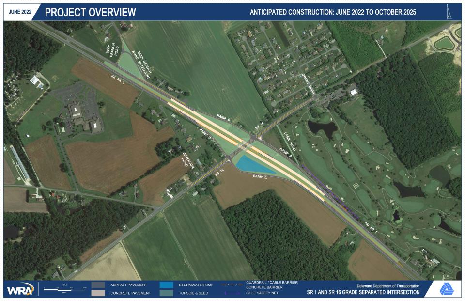 Delaware Department of Transportation plans for the intersection of Coastal Highway and Route 16 in Milton.