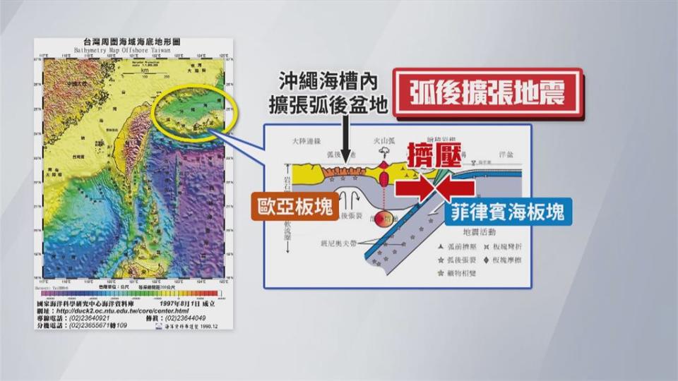 宜蘭6.1強震！6分鐘內又連續3震　氣象局：無關花蓮群震