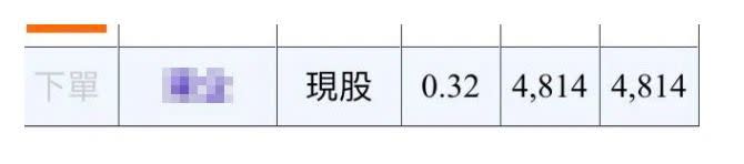 ▲一名網友分享自己幫老爸整理股票帳戶時，發現一支已經下市多年的股票，痛失千萬。（圖／Dcard）