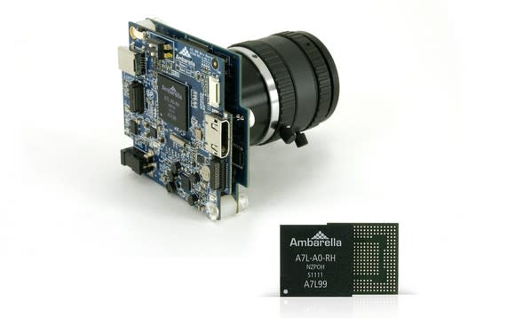 Ambarella chip attached to a camera lens