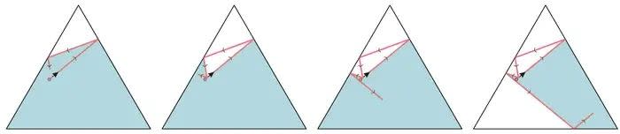 a graph with lines of lines