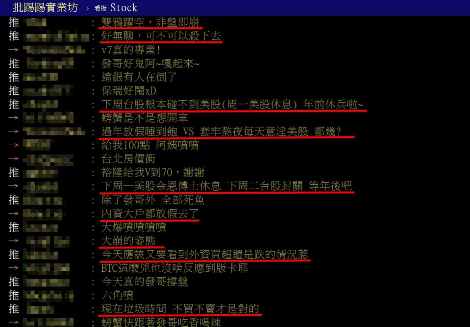 網友討論台股走勢。圖／翻攝PTT
