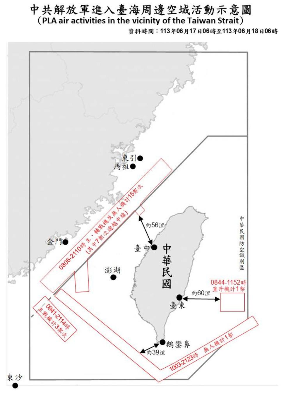 國防部今日公布中共解放軍在台海周邊的軍事動態，共偵獲共機20架次、共艦7艘次。（國防部提供）