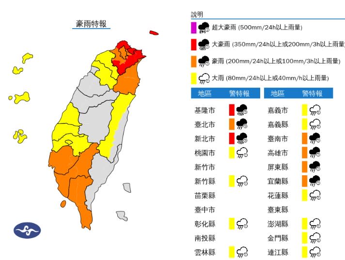 （圖取自中央氣象署網站）