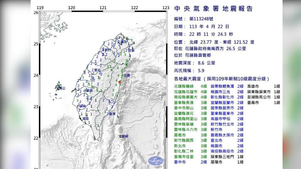 22時11分發生規模5.9強震，今日最強，全台有感。（圖／中央氣象署）