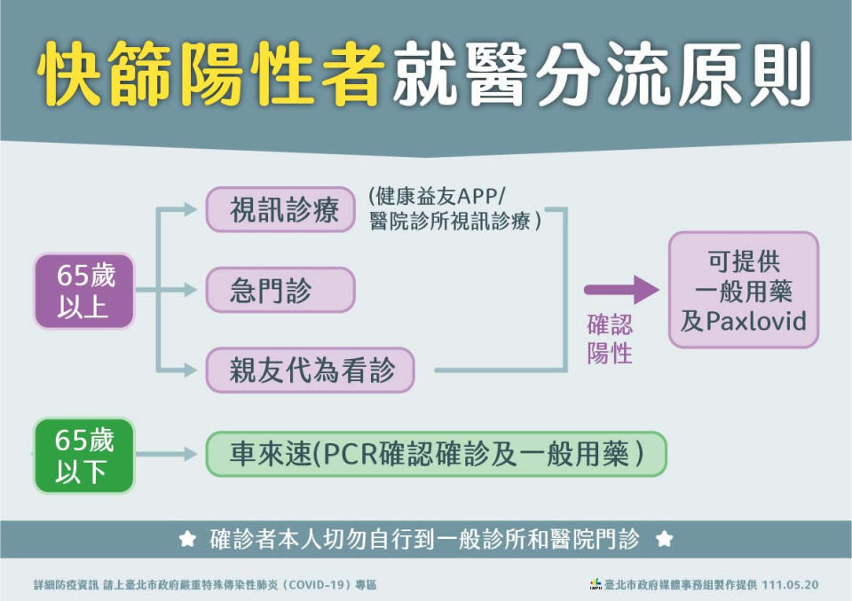 （圖／台北市府秘書處媒體事務組）