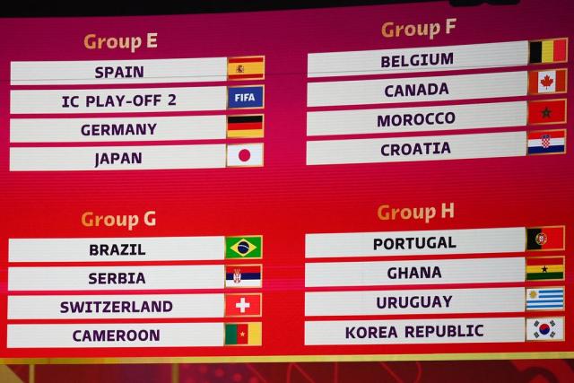 World Cup fixtures: Groups, dates, kick-off times and full