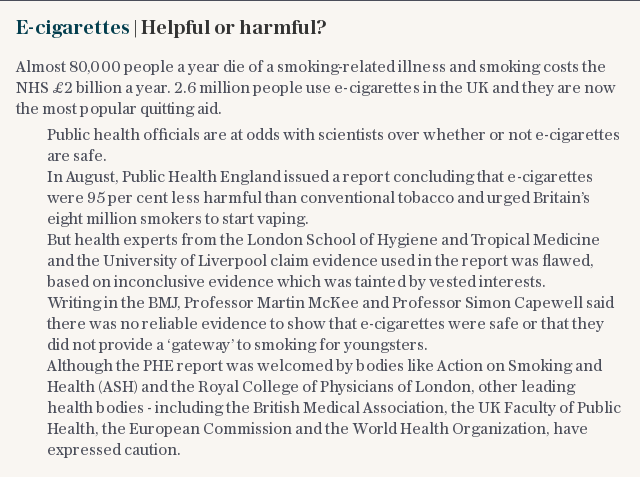 E-cigarettes | Helpful or harmful?