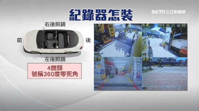 號稱360度零死角行車紀錄器，仍難保會有漏網畫面。