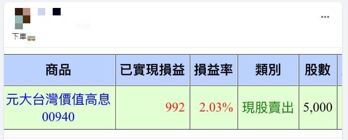 原PO在13日賣出持有的5張00940，共計獲利992元。（圖／翻攝自「00940自救會」臉書）