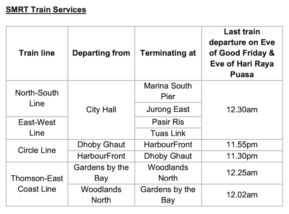 Table of SMRT last train timings on eve of Good Friday & Hari Raya Puasa (Photo: SMRT)