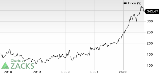 McKesson Corporation Price