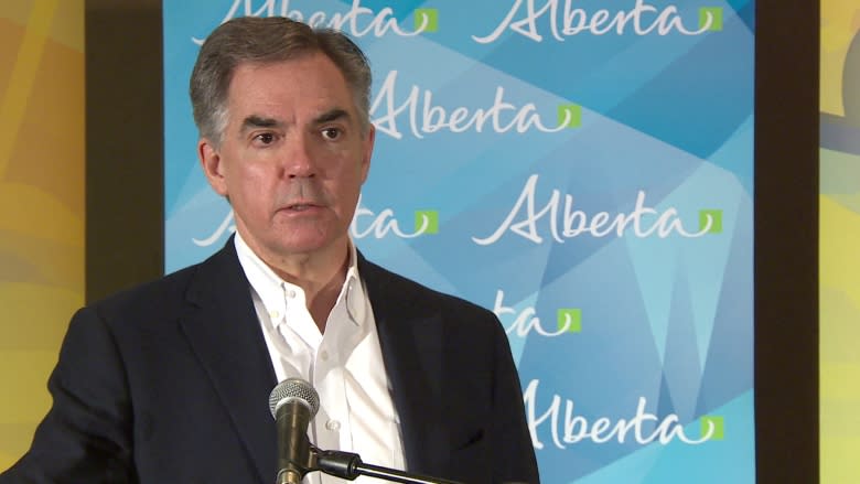 Advice for Alberta ahead of budget day