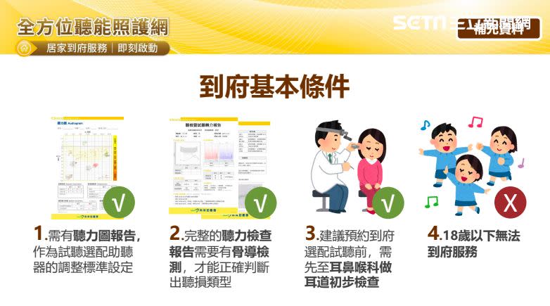 蔡鋕鑫（圖上）指出，一般來說聽損40分貝以上為中度聽損，建議配戴助聽器改善聽力問題。目前已有助聽器業者啟動居家到府服務。（圖／記者簡浩正攝影）