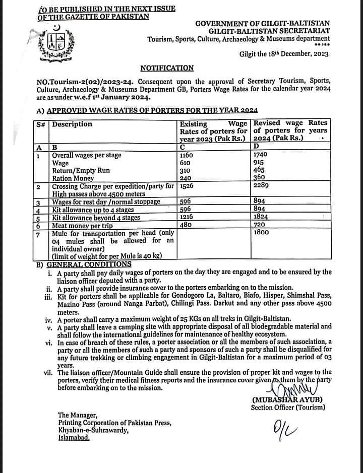 official payment rate for porters in Pakistan