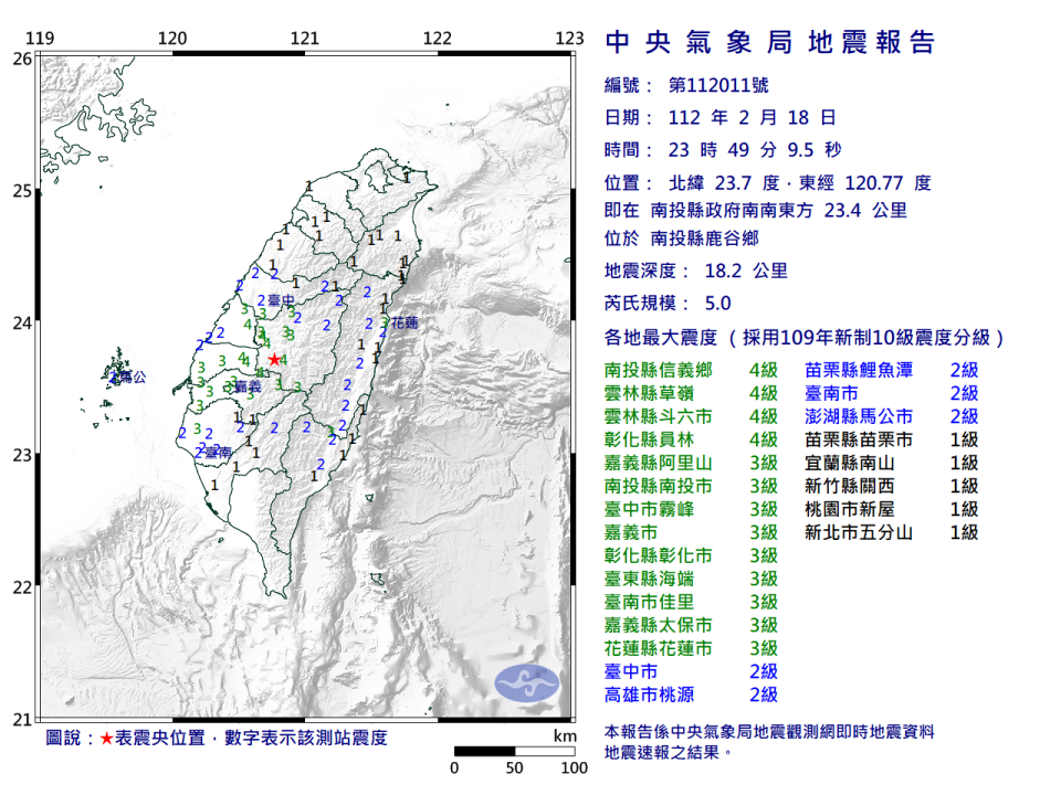 南投縣鹿谷鄉18日深夜11點49分發生規模5.0有感地震，深度18.2公里，最大震度4級。   圖：氣象局提供