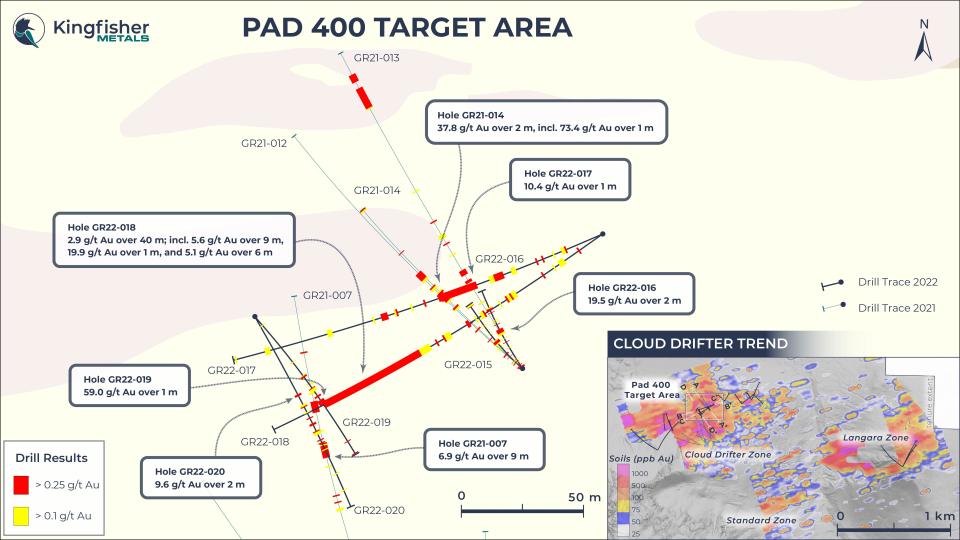 Kingfisher Metals Corp., Wednesday, October 12, 2022, Press release picture