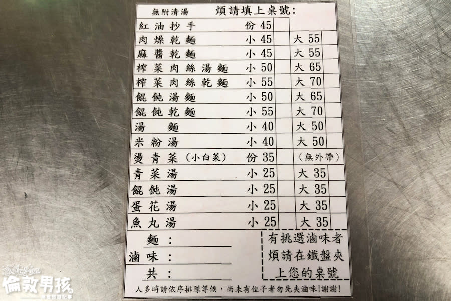 台南｜府前路無名麵店