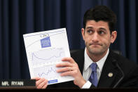 Committee Chairman Rep. Paul Ryan (R-WI) holds up a copy of Congressional Budget Office's "The Budget and Economic Outlook: Fiscal Years 2011 to 2021" during a hearing before the House Budget Committee February 10, 2011 on Capitol Hill in Washington, DC. CBO Director Douglas Elmendorf testified at the hearing. (Photo by Alex Wong/Getty Images)