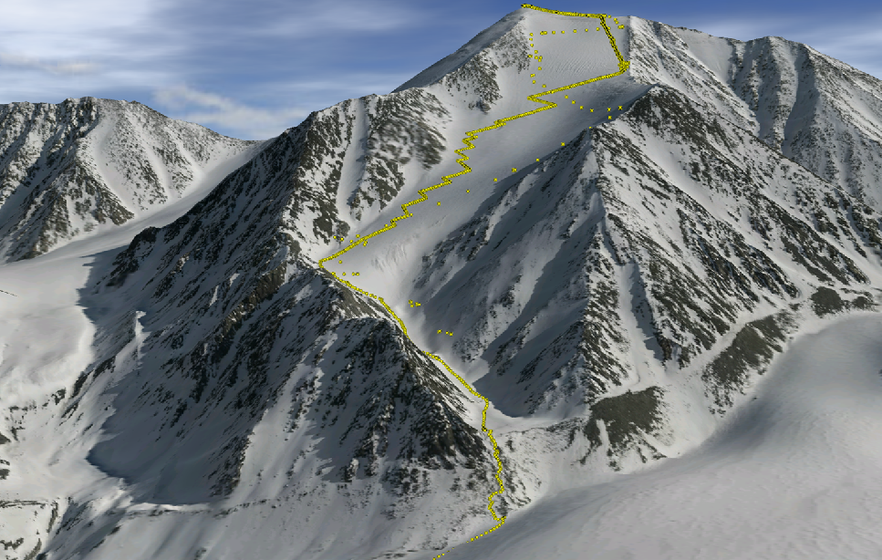 Shrinking Mount Everest: How to Measure a Mountain