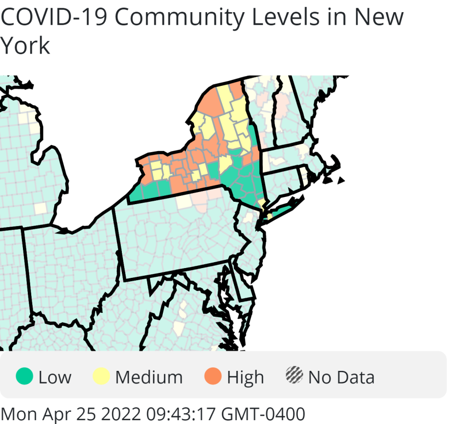 CDC COVID-19 risk levels for New York counties.