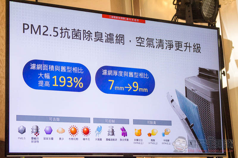 三菱最新 智慧變頻除濕機 強大除濕力、高效節能、PM2.5空氣清淨