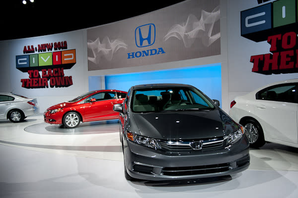 Honda Civic - Consumer Reports