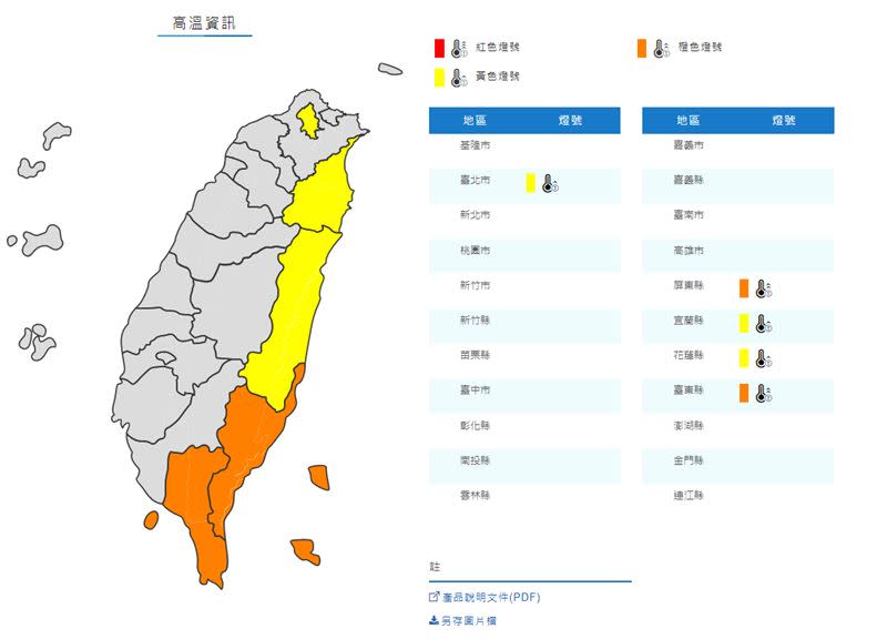 氣象局發布高溫特報，有連續出現36度高溫的機率。（圖／中央氣象局）