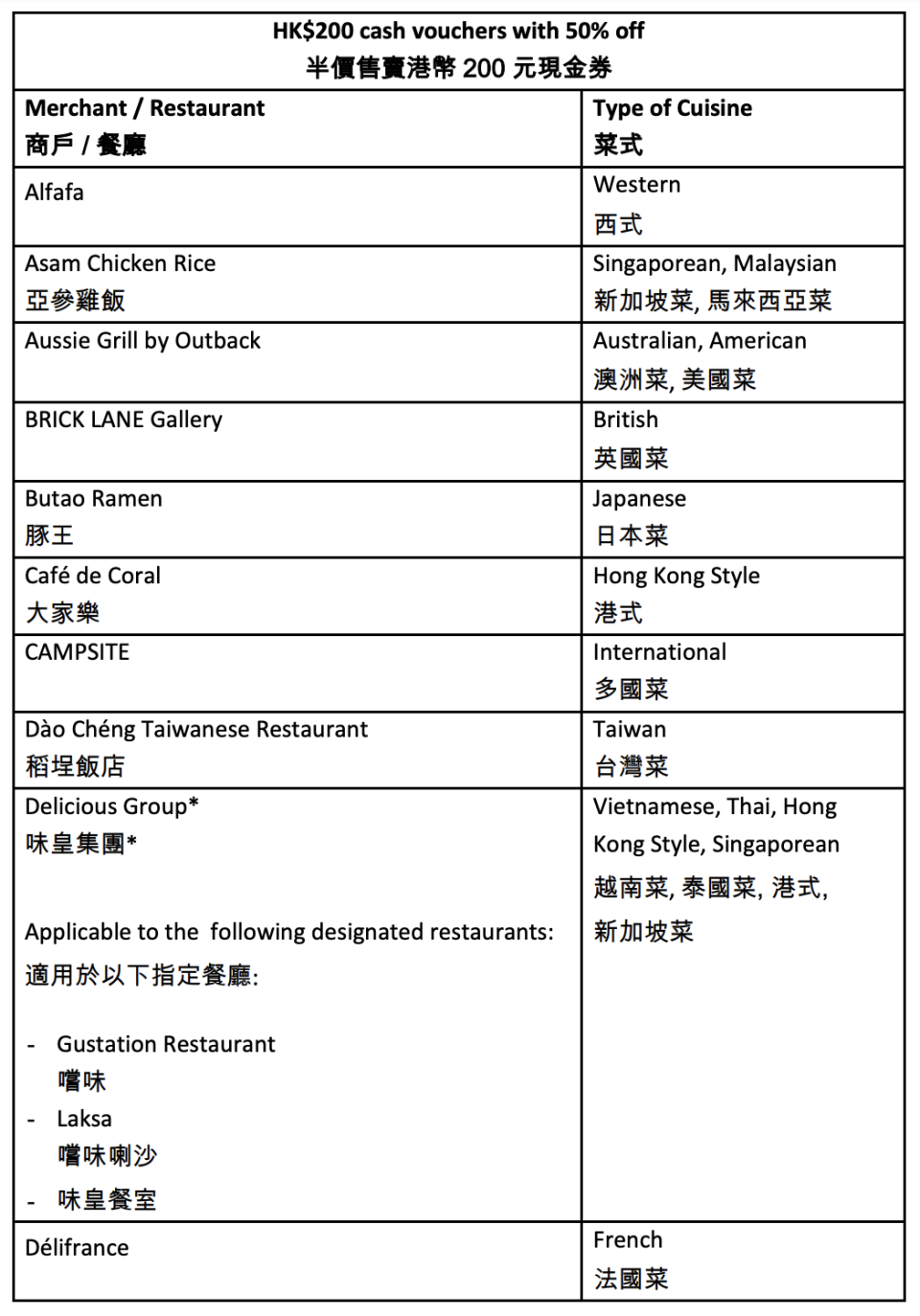 賞你食-旅發局賞你食-賞你食餐廳名單-賞你食openrice-賞你食名單