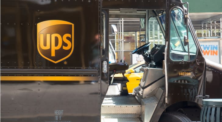 United Parcel Service (UPS) mega-cap stocks