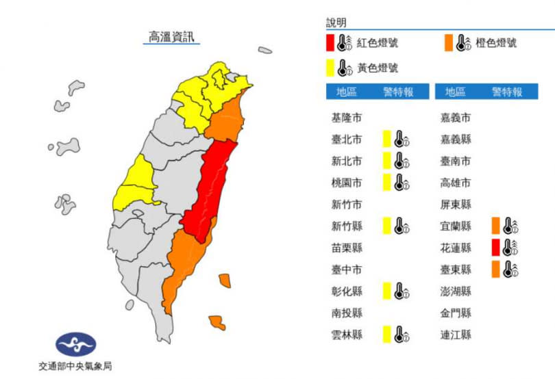 高溫資訊。（圖／中央氣象局）