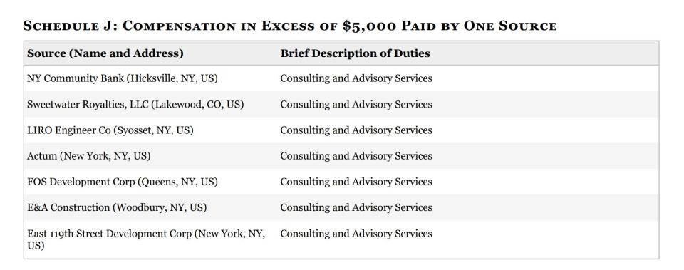 Suozzi's clients, as disclosed on his most recent Personal Financial Disclosure.
