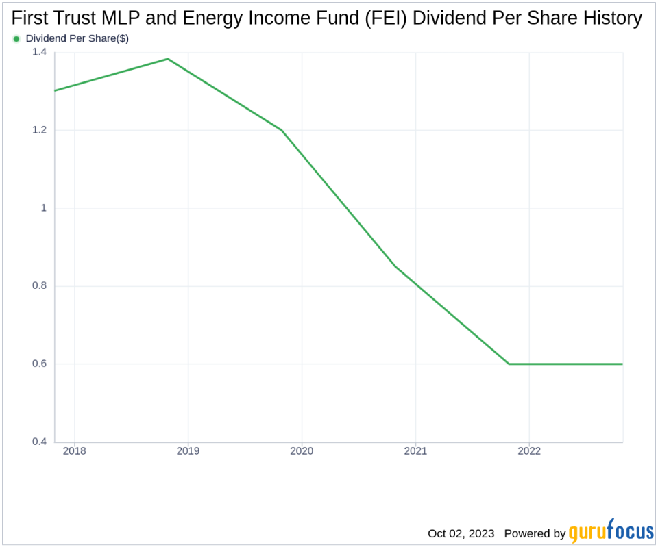 Unraveling the Dividend Story of First Trust MLP and Energy Income Fund