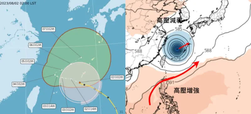 ▲北方高壓的減弱及南方高壓的增強，是卡努颱風轉向的主因，未來其轉向的時間點和位置，將決定台灣的天氣走向。（圖／「三立準氣象．老大洩天機」）