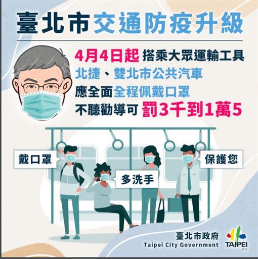  北市4日起大眾交通運輸拒戴口罩者開罰最高1.5萬（圖／台北市政府提供）