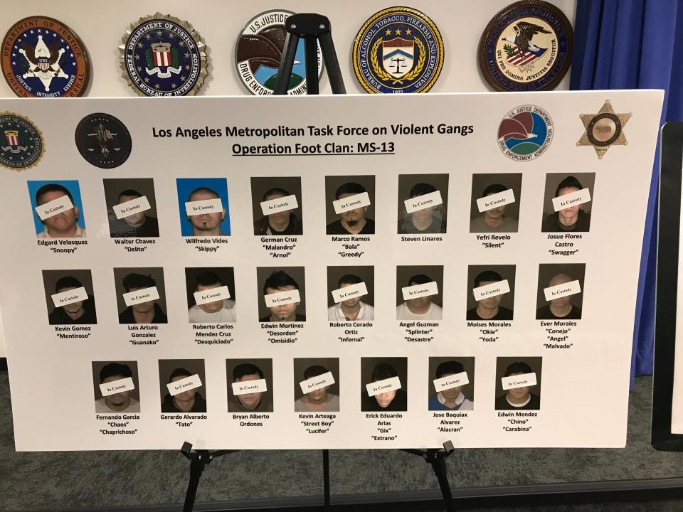 A chart showing mugshots of alleged MS-13 gang members indicted on racketeering charges.
