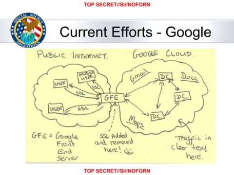 google cloud snowden slide