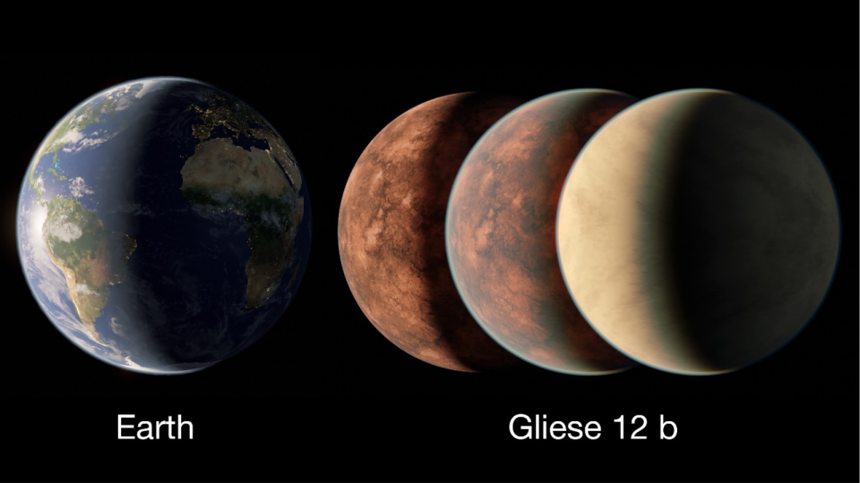 On the left is an illustration of Earth and on the right is an illustration of Gliese 12 b in three different sizes.  In this image, all three are very close to the size of Earth.