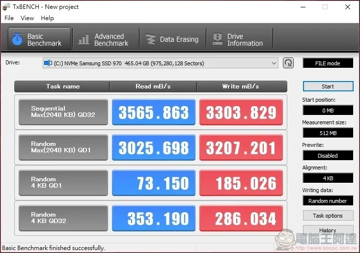 喜傑獅 CJSCOPE MX-756 開箱評測