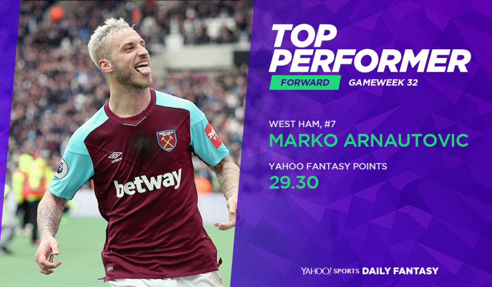 <p>Makro Arnautovic punished former boss Mark Hughes with a brace and lead the shot charts in Gameweek 32 with six shots, four of which found the target. </p>