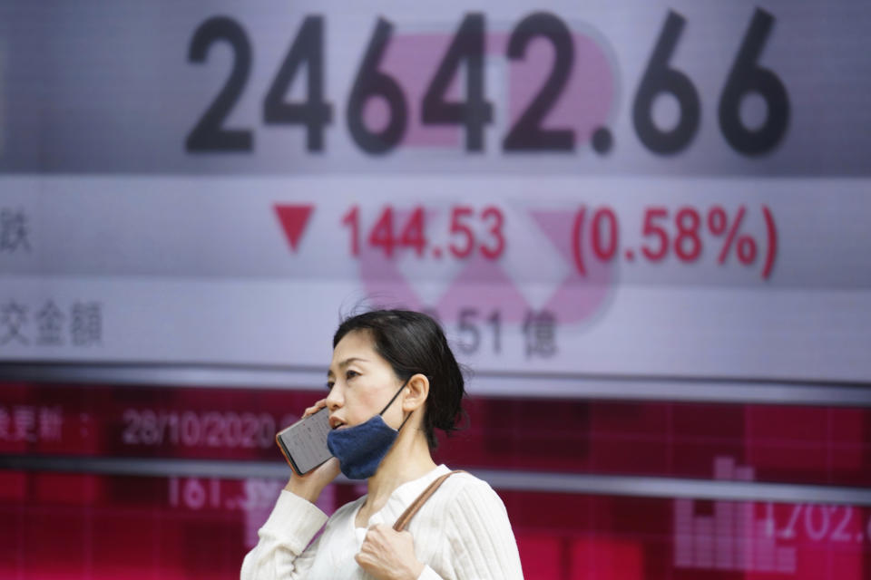 A woman wearing a face mask stands near a bank's electronic board showing the Hong Kong share index in Hong Kong, Wednesday, Oct. 28, 2020. Asian shares headed lower Wednesday on worries about rising virus counts and Washington's inability to deliver more aid to the economy. (AP Photo/Kin Cheung)