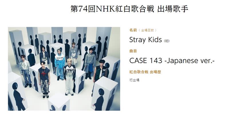 韓團Stray Kids〈CASE 143 -Japanese ver.-〉。（圖／翻攝自NHK）