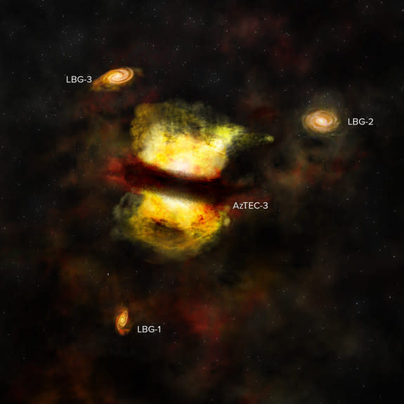 An artist's impression of the protocluster observed by ALMA reveals the central starburst galaxy AzTEC-3 along with its calmer neighbors.