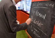 Matthew Shaddick, Head of Political Betting at Ladbrokes poses as he writes on a chalk board at a branch of Ladbrokes in central London, Britain, May 17, 2016. REUTERS/Toby Melville