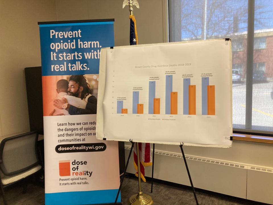Overdose deaths that include fentanyl are increasingly prevalent in Brown County. Although the numbers appear to be plateauing, there’s much work to be done, Brown County Public Health Officer Anna Nick said at opioid awareness event on Wednesday at the Aging and Disability Resource Center in Green Bay.