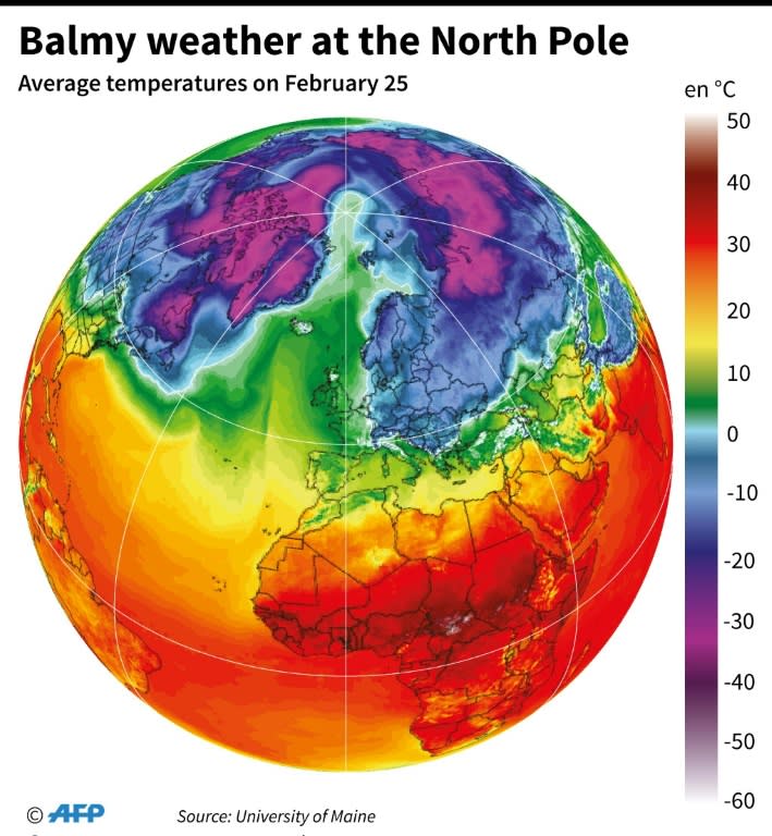 Temperatures at the earth's surface on February 25 at 1200 GMT