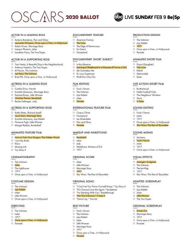 The 2020 Oscars Ballot By the Numbers