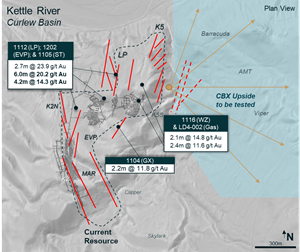 In 2022, 19,000 metres of underground drilling confirming continuity and extensions to previously modeled veins and discovery of multiple new veins.