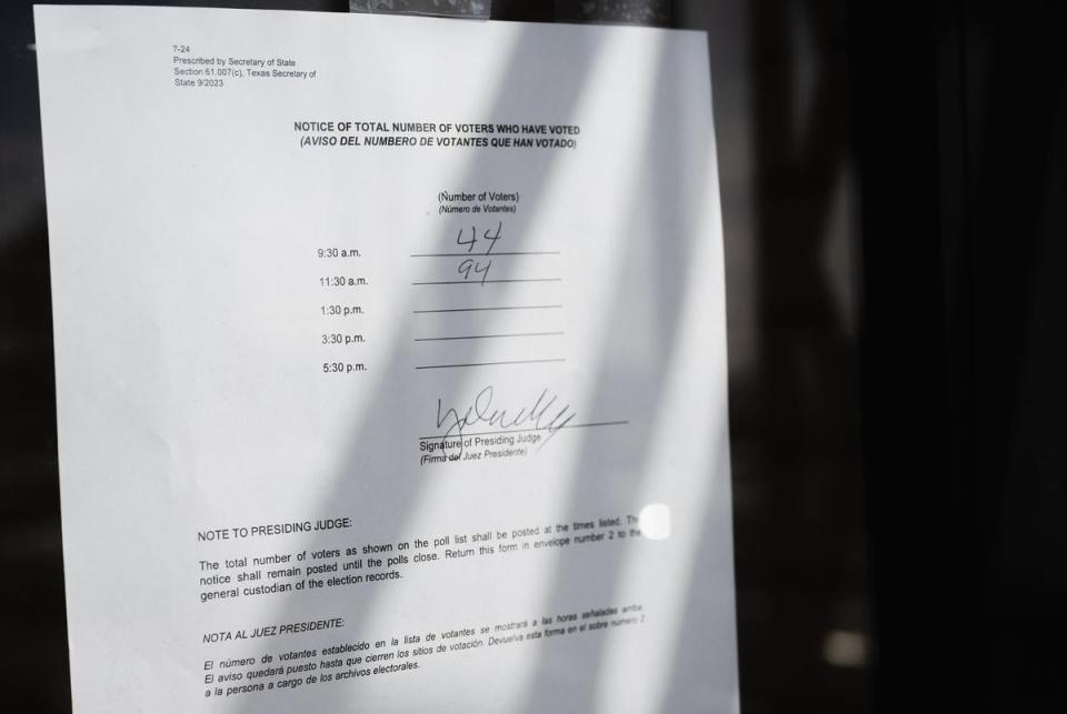 The notice of total number of voters at the Memorial Park Senior Citizen Center vote center tallied 94 people by 11:30am in El Paso, Texas on March 5, 2024.